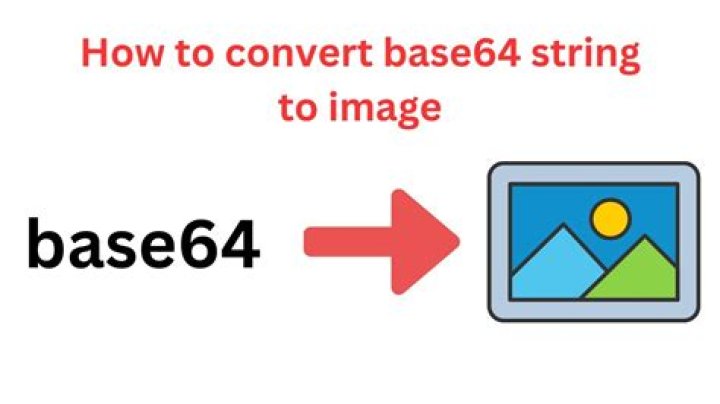 Convert base64 string to image