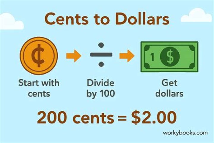 Convert cents to dollars and return a floating point value