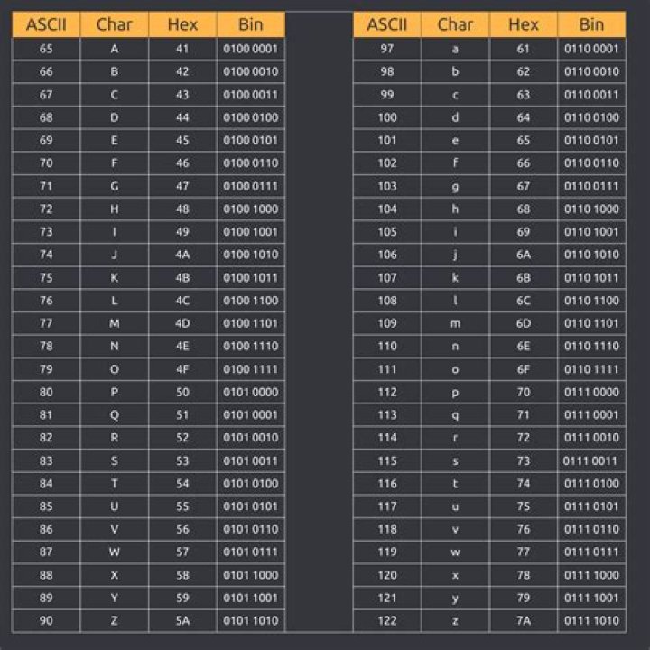 Convert non-ASCII chars from ASCII-8BIT to UTF-8