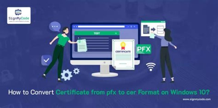 convert pfx format to p12