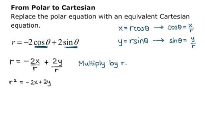 Convert the Polar Equation to Cartesian Coordinates