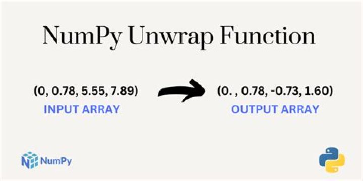 Converting int arrays to string arrays in numpy without truncation