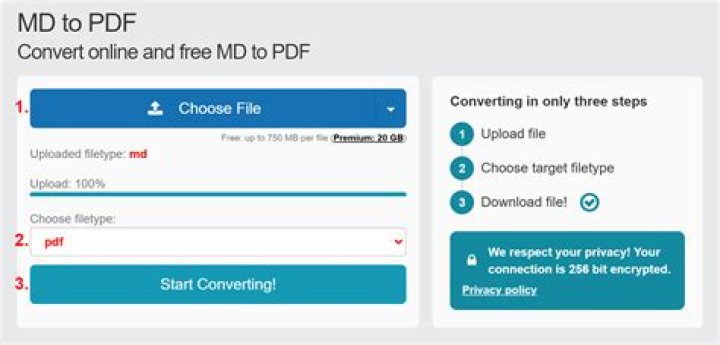 Converting .md to .pdf, with images