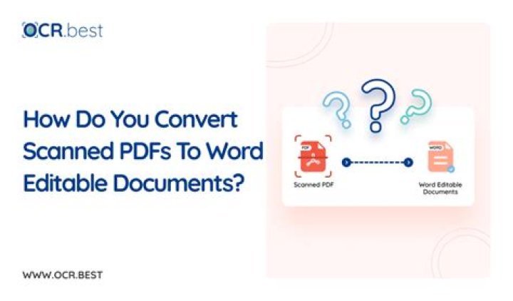 Converting scanned documents into 
