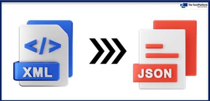 Converting XML to JSON using Python?
