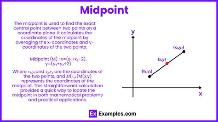 Coordinate geometry, proof of midpoint