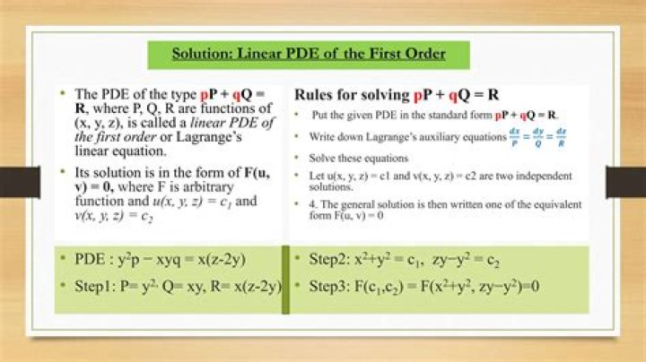 Coordinate method for solving first order linear PDE