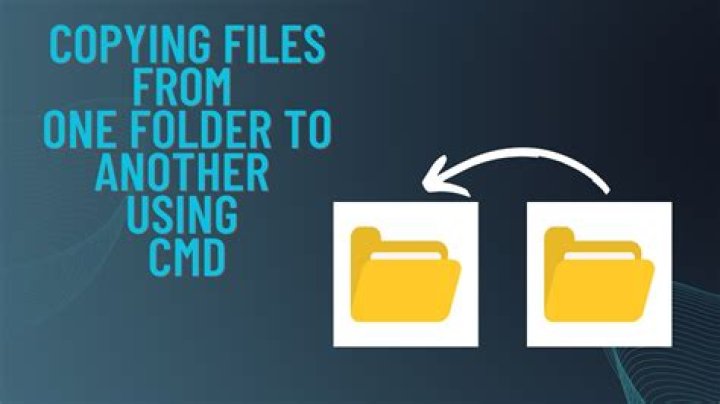 Copying file from folder 1 to folder 2 in terminal
