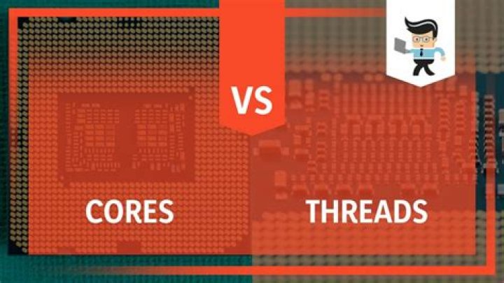 Cores vs Threads: How many threads should I run on this machine?