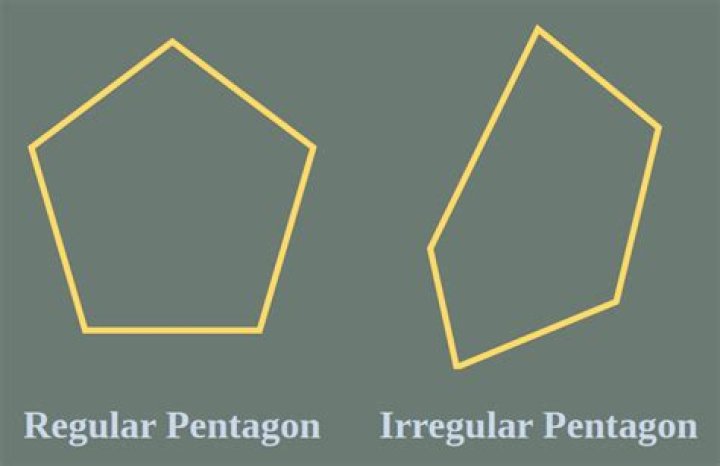 Correct name of an irregular pentagon with four vertices in a square shape and one protruding perpendicular from the mid point of two of the vertices?