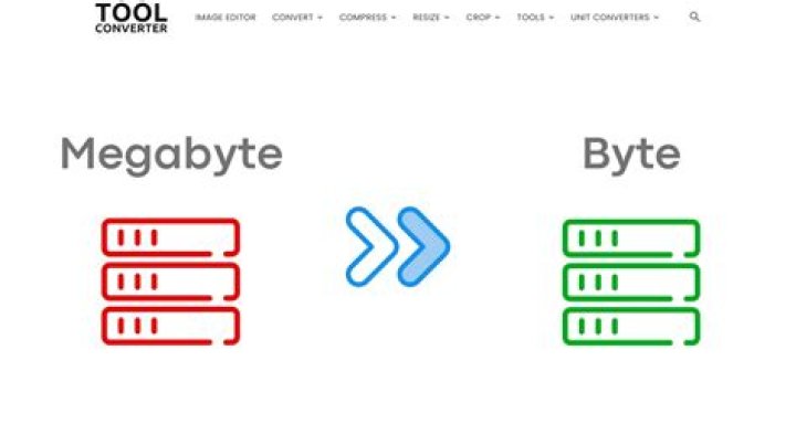 Correct way to convert size in bytes to KB, MB, GB in JavaScript
