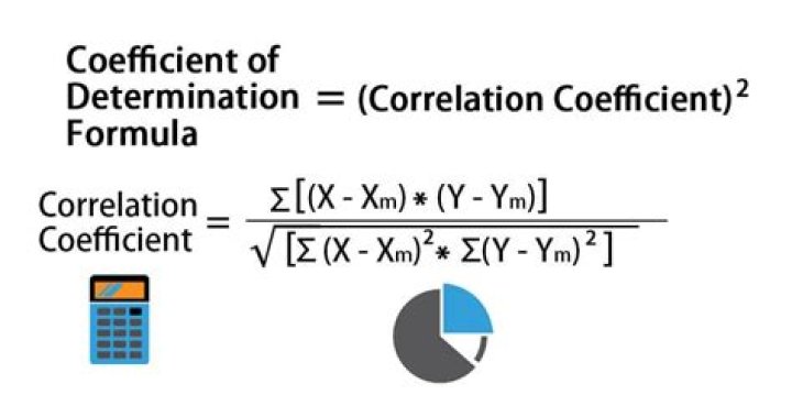 Correlation Coefficient and Determination Coefficient