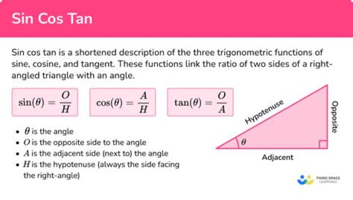 Could someone please explain sin, cos, and tan in a simple way?