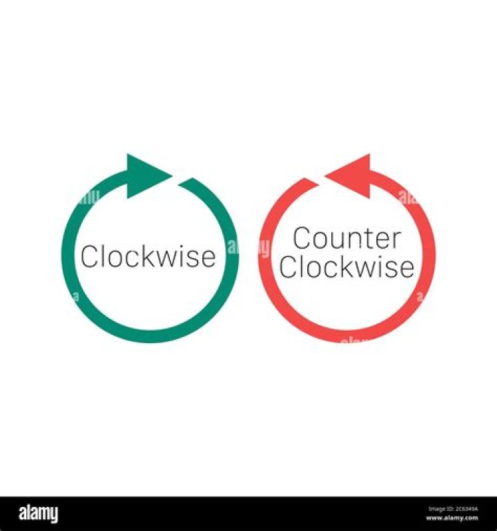counterclockwise arrows