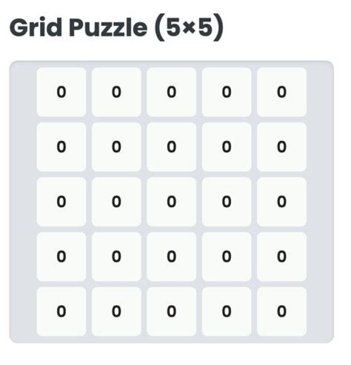 Counters on a 5 by 5 grid