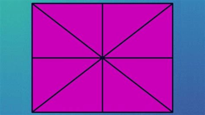 Counting Triangles inside of a Square