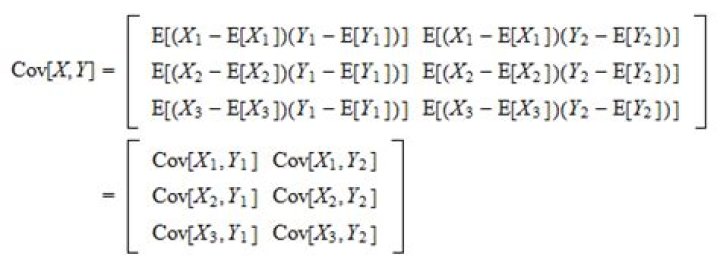 Covariance of two random vectors