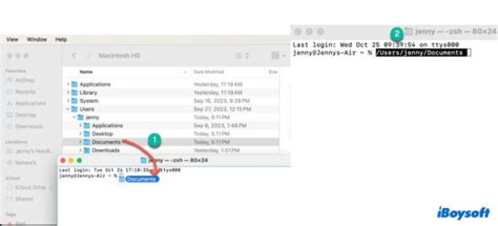cp -av Doubling directory