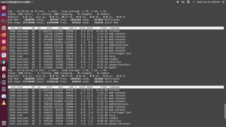CPU, memory utilization in Ubuntu 20.04 top pane?