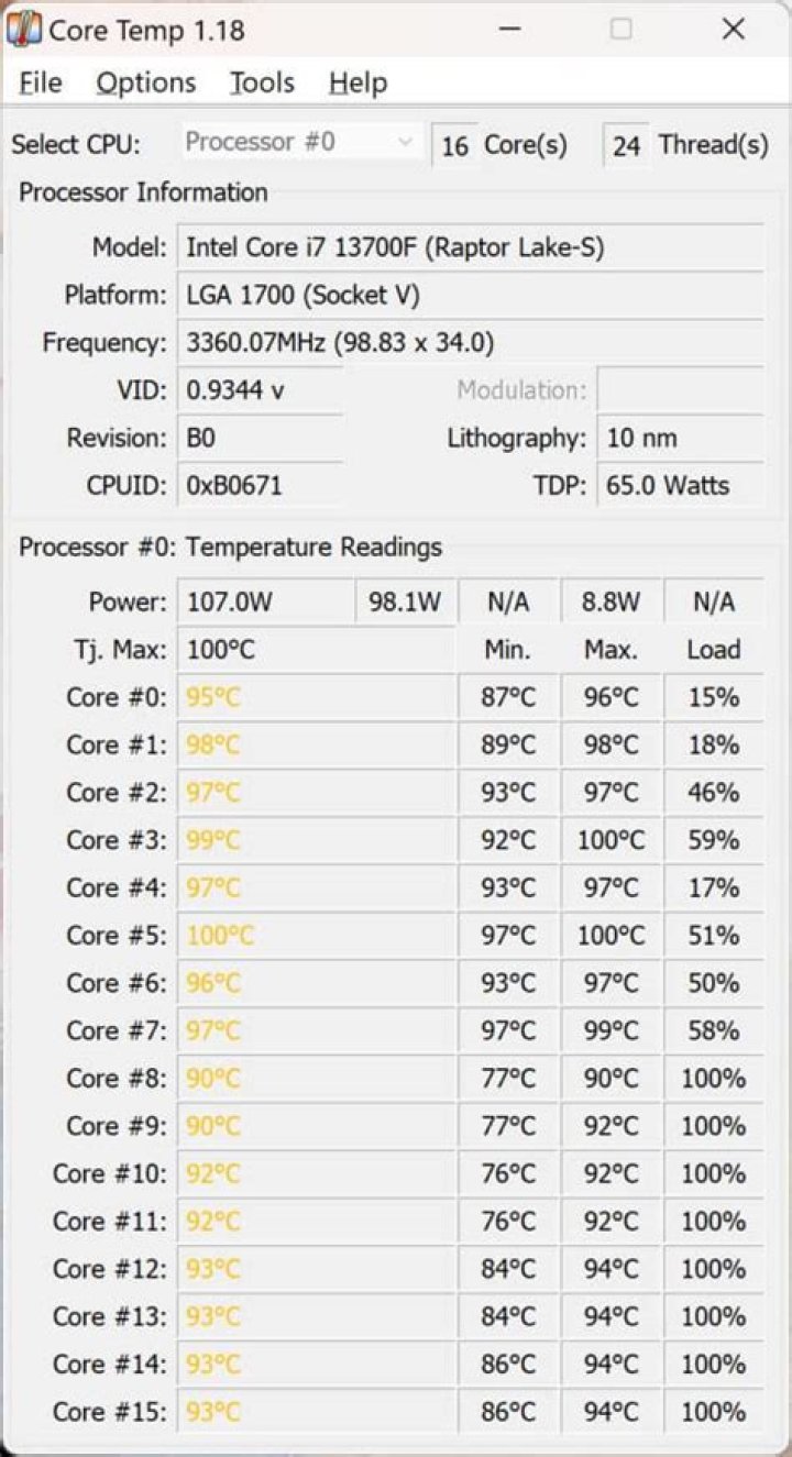 CPU running hotter at idle when using grub boot parameters