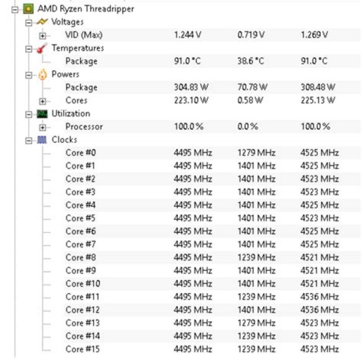 CPU temperature spike in 90c+ only when plugged in