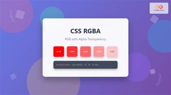 create a white rgba / CSS3