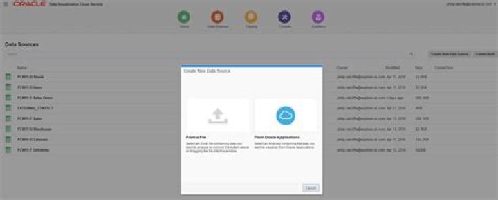 Create deb from dvcs-source