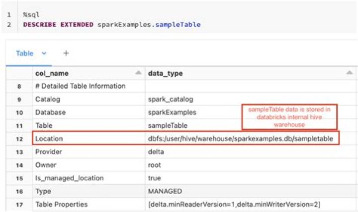 Create hive table using 