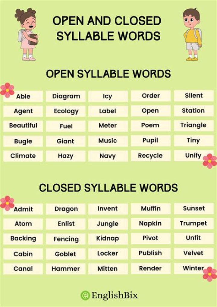 Create Random non words [closed]