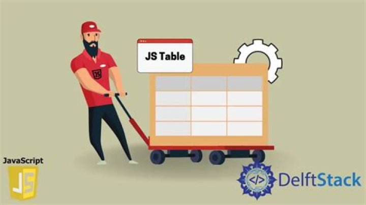 Create table using Javascript