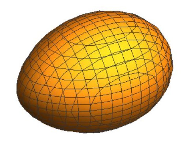 Creating a 3D ellipsoid from a 2D ellipse (rotated around a symmetric axis)
