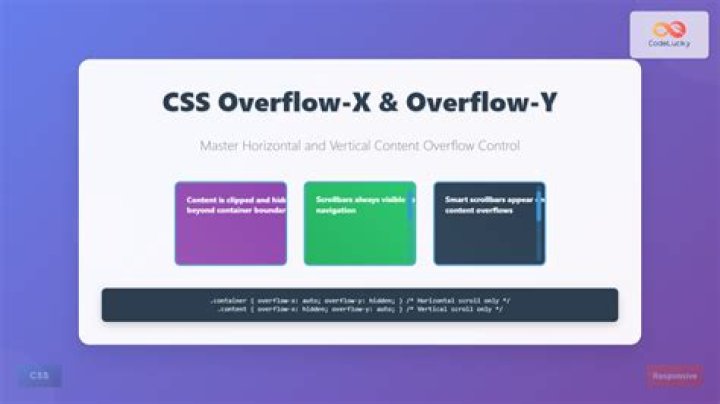 css :before visible when overflow hidden