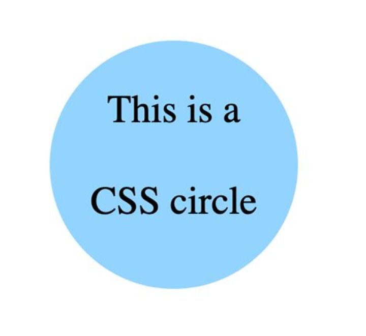 CSS Circle with border