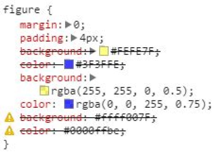 CSS hexadecimal RGBA?