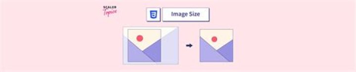 CSS Image size, how to fill, but not stretch?