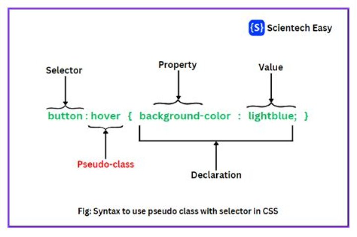 CSS :selected pseudo class similar to :checked, but for <option> elements