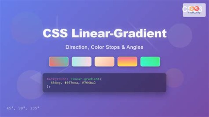 CSS3 gradient background set on body doesn't stretch but instead repeats?