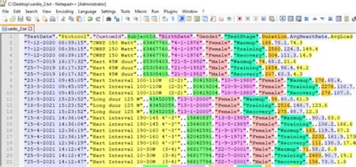 CSV Lint syntax highlighting columns