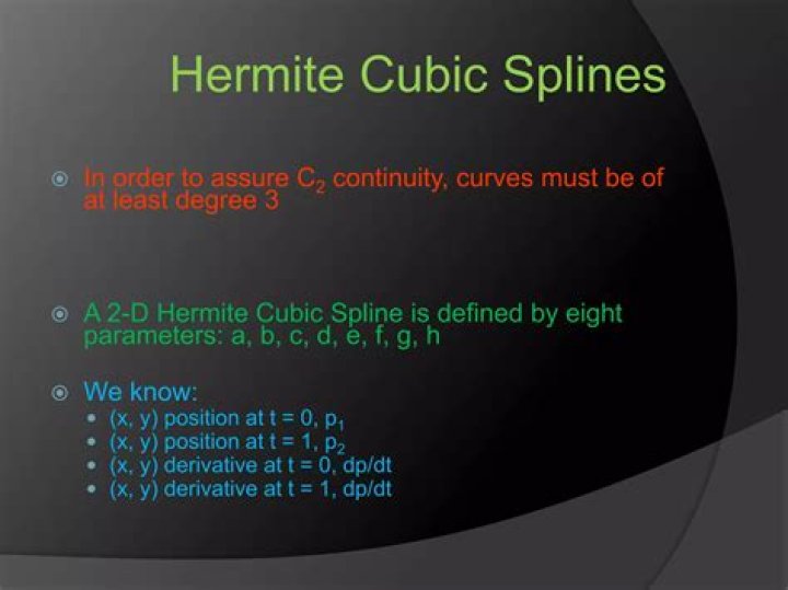 Cubic Hermite spline Derivative