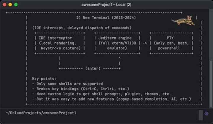 custom hot key for terminal command