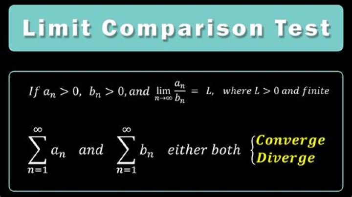 $d_n=(1+(2/n))^n$ converge or diverge and find the limit?