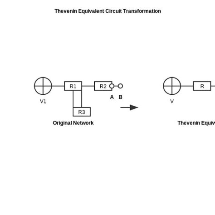 Danskins' theorem