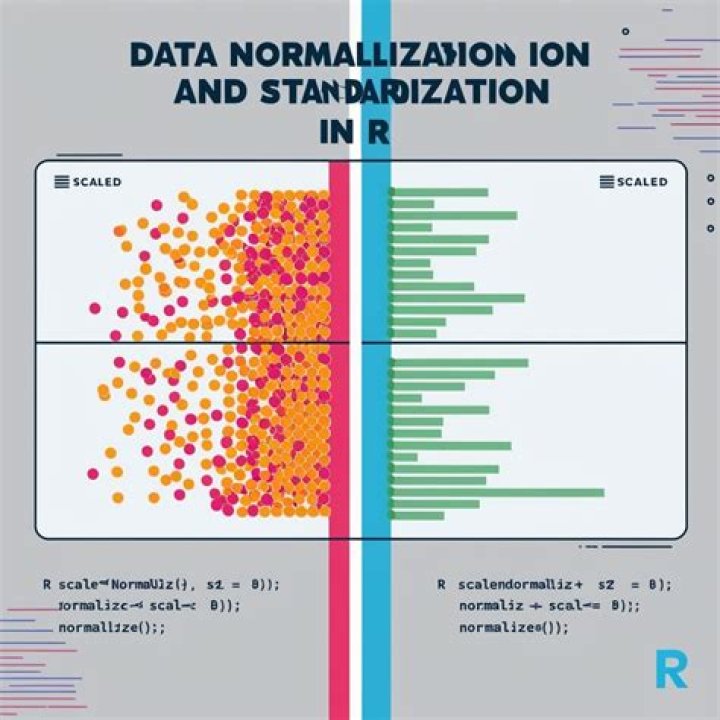Data Manipulation in R: 'X' must be atomic