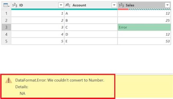 DataFormat.Error: We couldn't convert to Number
