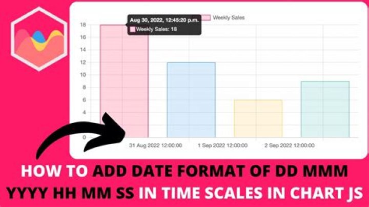 DateTime.Now.ToString(