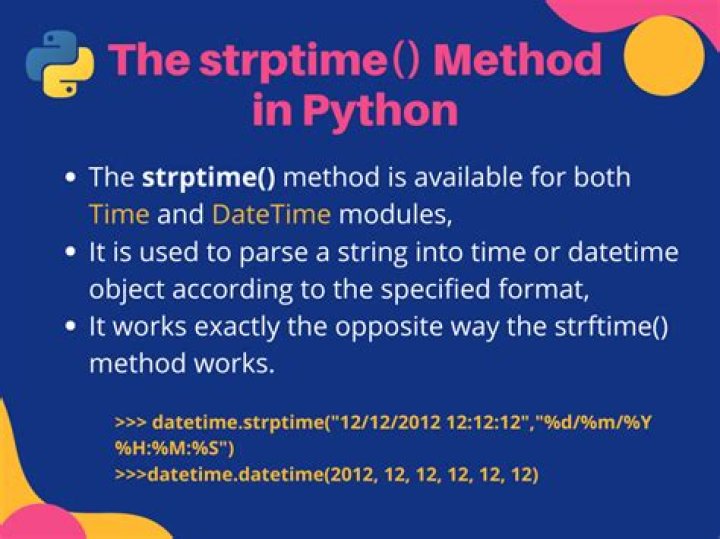 Datetime strptime in python
