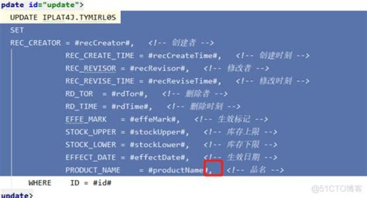 DB2 SQL error sqlcode=-104 sqlstate=42601