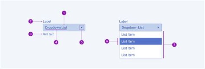 dbc.Select() setting dropdown to required doesn't automatically outline an empty dropdown in DASH