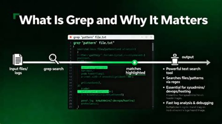 Dealing with whitespace in grep