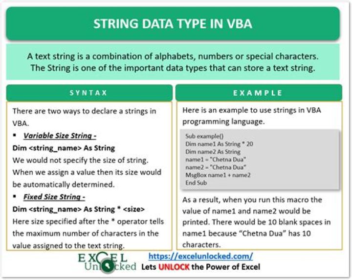 Declaring a string of fixed size